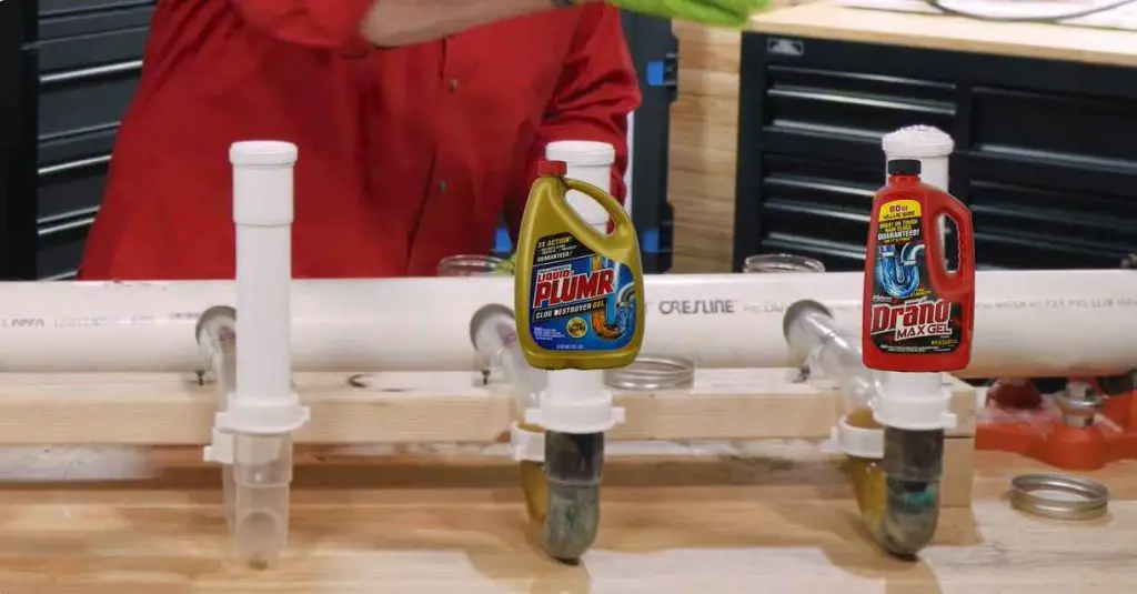 Best Drain Cleaner: Unblock Your Pipes with Power!