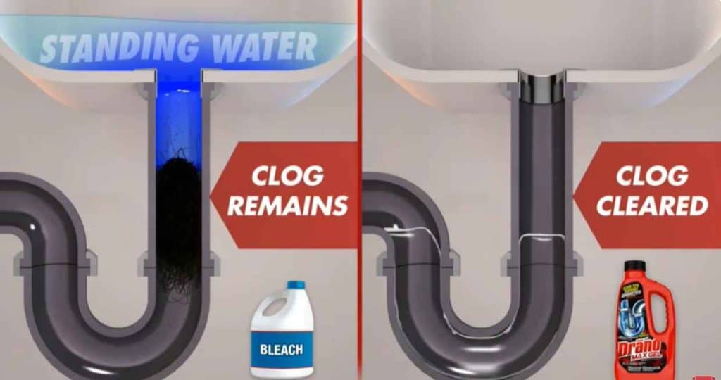 Best Drain Cleaner: Unblock Your Pipes with Power!