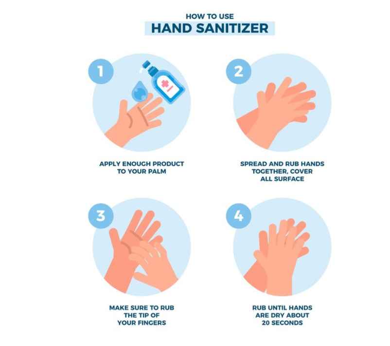 Replacing Old Hand Sanitizer